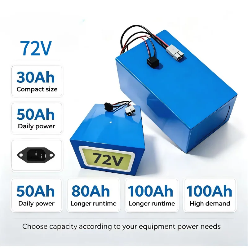 72V 30Ah Lifepo4 Battery Pack - Pacco batteria XM 72V LiFePO4 30Ah