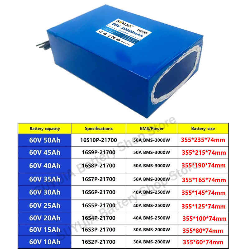 Batteria al Litio 21700 60V 50 - 60V 30Ah 21700 Battery Pack recensione e prezzo