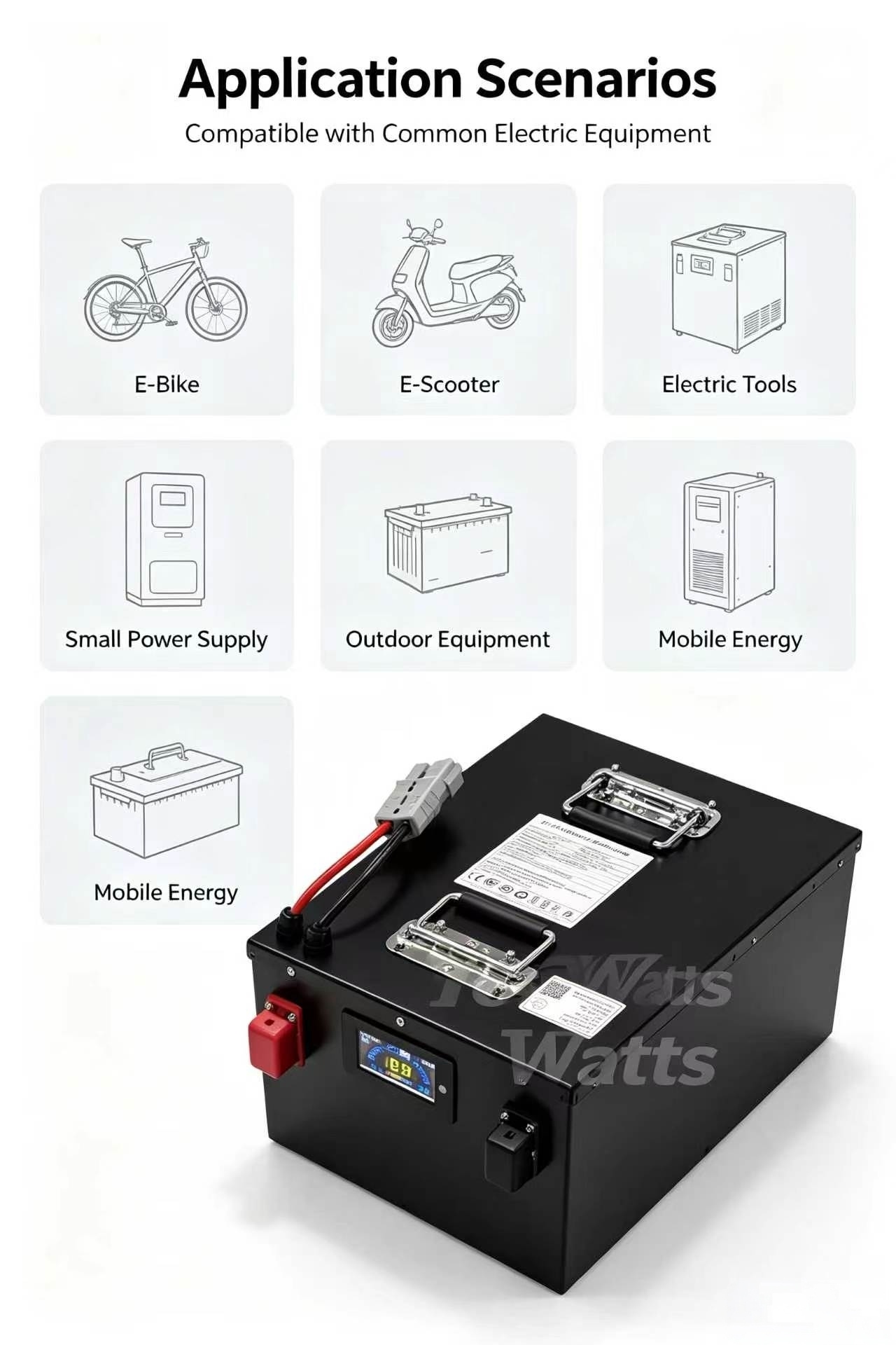 Batteria al litio lifepo4 72v  - 72V 30Ah Lifepo4 Battery Pack recensione e prezzo