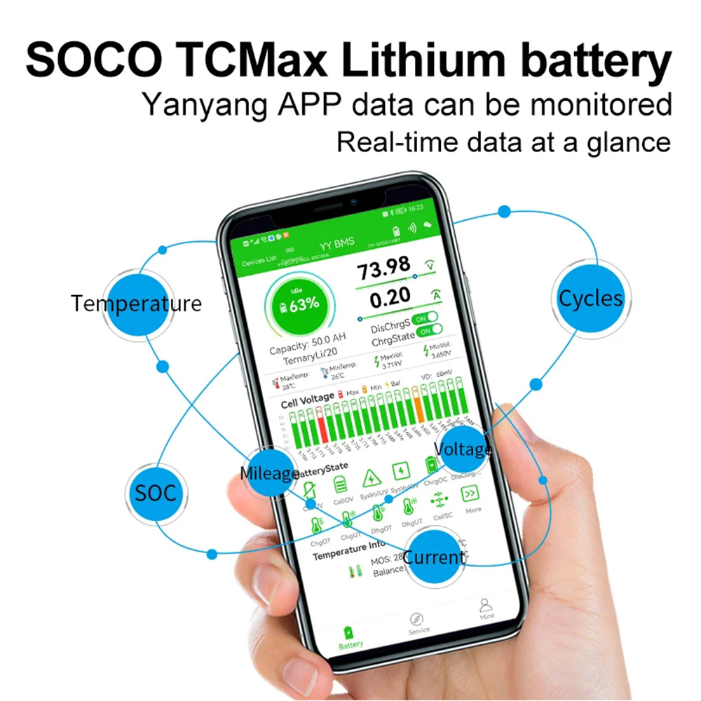 Batteria Originale Seenruy Sup - 72V 30Ah Lifepo4 Battery Pack recensione e prezzo