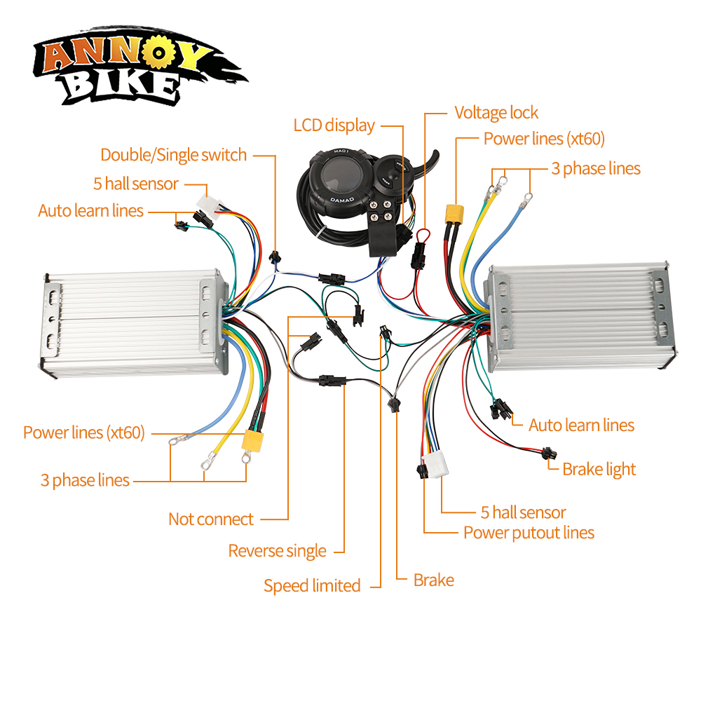 Controller di azionamento Daul - 72V 45A Dual Controller recensione e prezzo